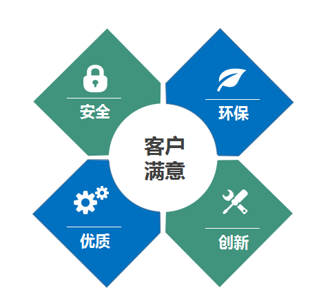 服务.png